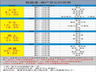 銀盛通最新商戶(hù)時(shí)間表